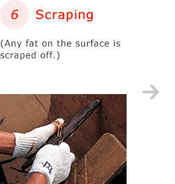 6 Scraping　(Any fat on the surface is scraped off.)
